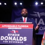 Primary Election Results: Key Outcomes in Florida, Alaska, and Wyoming Races
