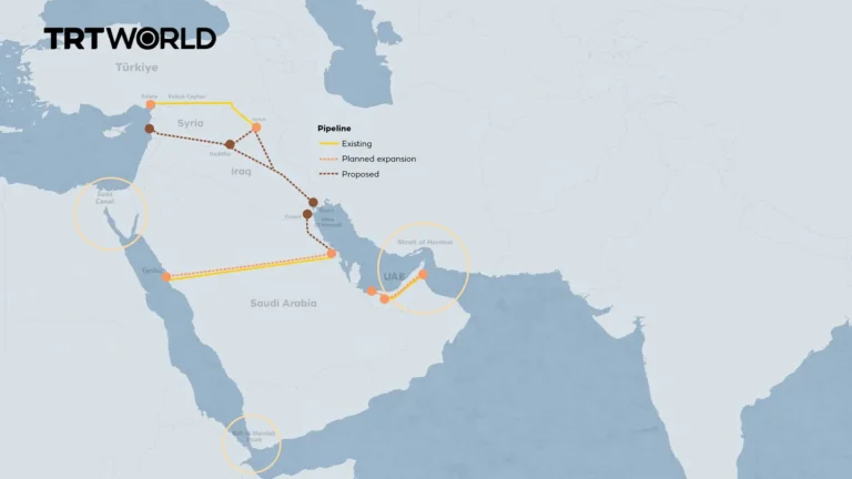 Middle East Nations Pivot Toward Alternative Trade Routes to Bypass Strait of Hormuz